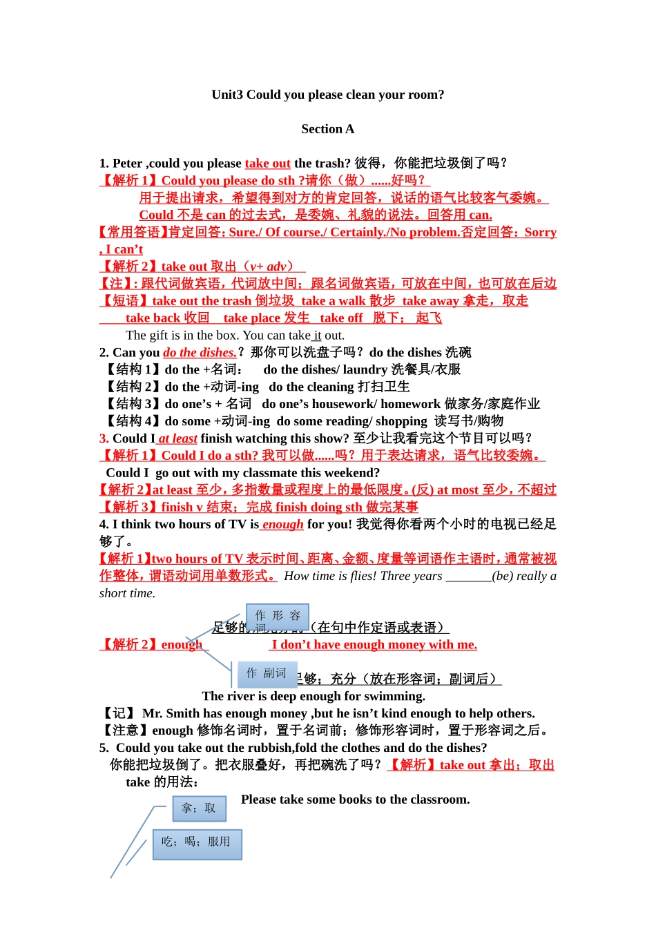 讲解Unit3Couldyoupleasecleanyourroom_第1页