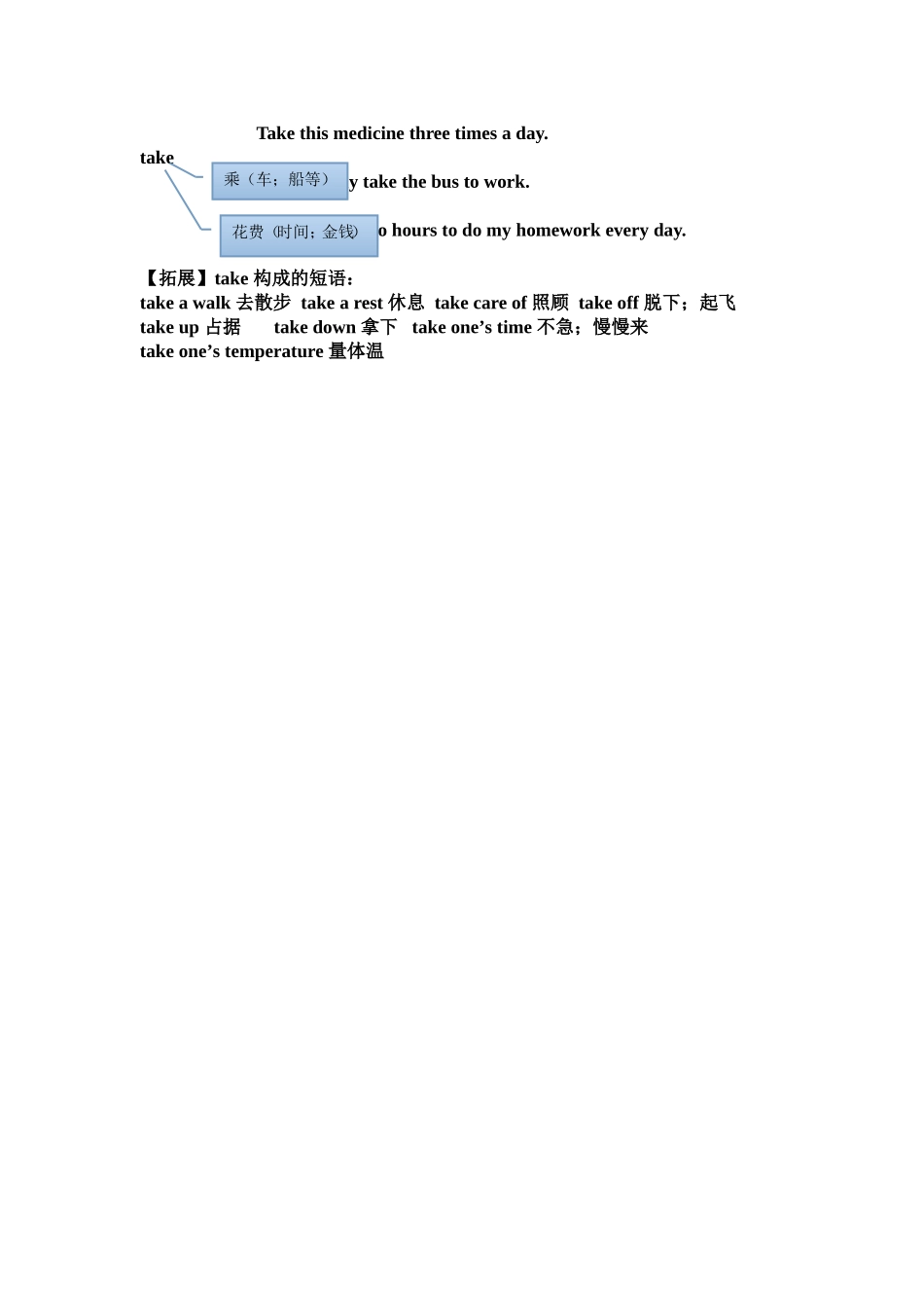 讲解Unit3Couldyoupleasecleanyourroom_第2页