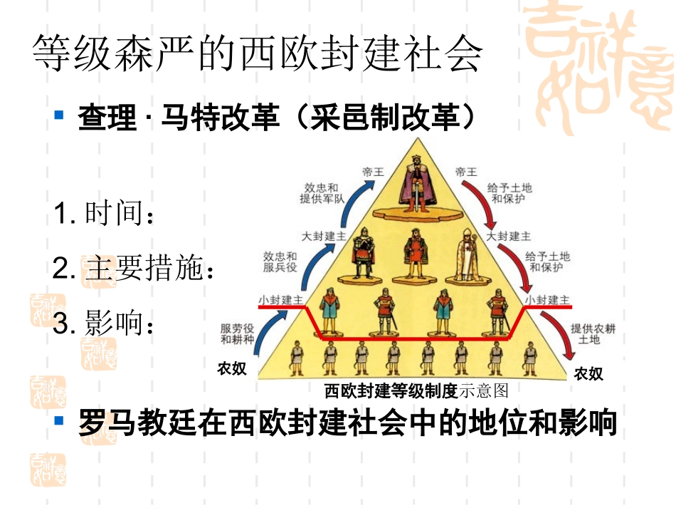 第5课-中古欧洲社会_第2页