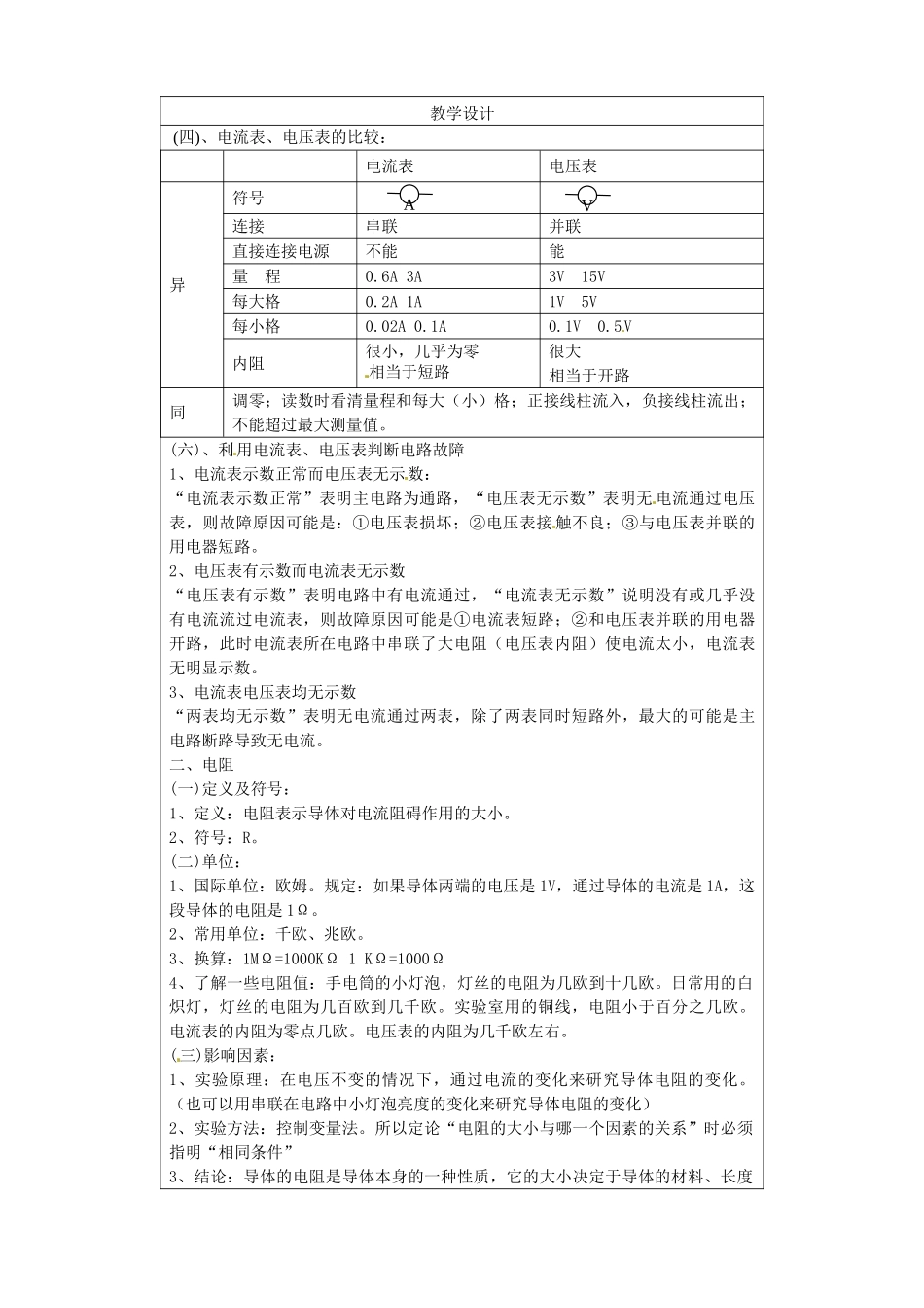 辽宁省盘锦市九年级物理上册 电压电阻变阻器复习精要教学设计 鲁教版_第2页