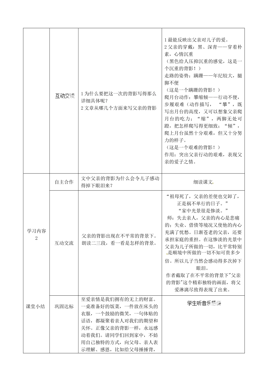 湖北省宜都市红花套镇初级中学八年级语文上册 第二单元 第7课《背影》（第1课时）教案 新人教版_第2页