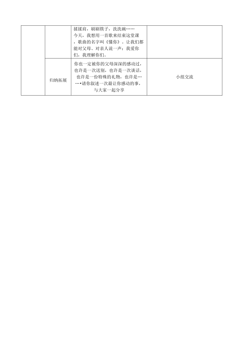 湖北省宜都市红花套镇初级中学八年级语文上册 第二单元 第7课《背影》（第1课时）教案 新人教版_第3页
