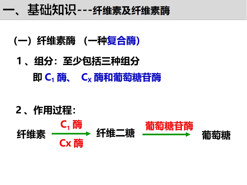 课题3-分解纤维素的微生物的分离-(7)_第3页