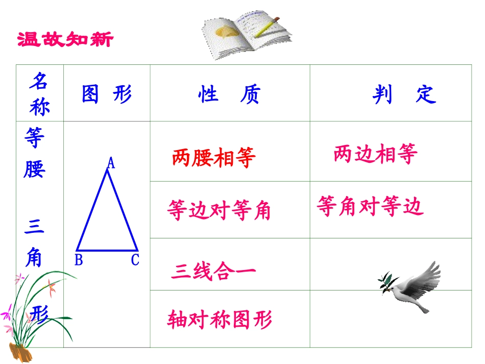 等边三角形的性质与判断_第2页