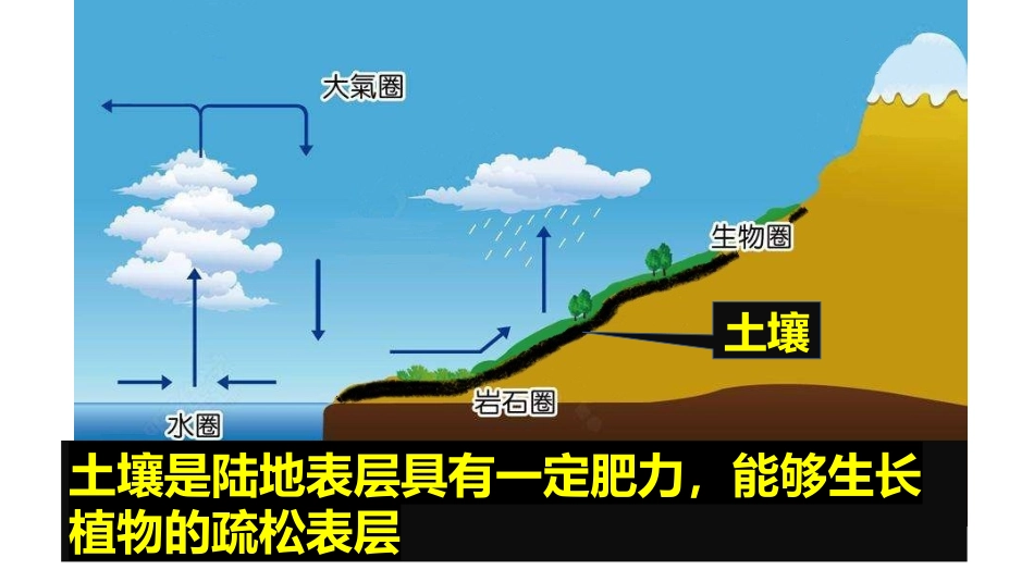 问题研究-月球基地该是什么样子_第1页
