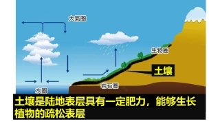 问题研究-月球基地该是什么样子