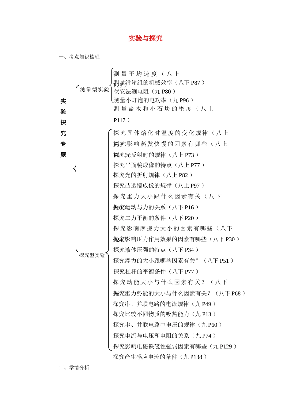 湖北省黄冈市中考物理专题复习《实验探究专题》教学设计4-人教版初中九年级全册物理教案_第1页