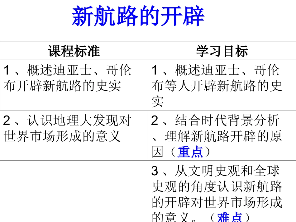 第14课新航路的开辟_第2页