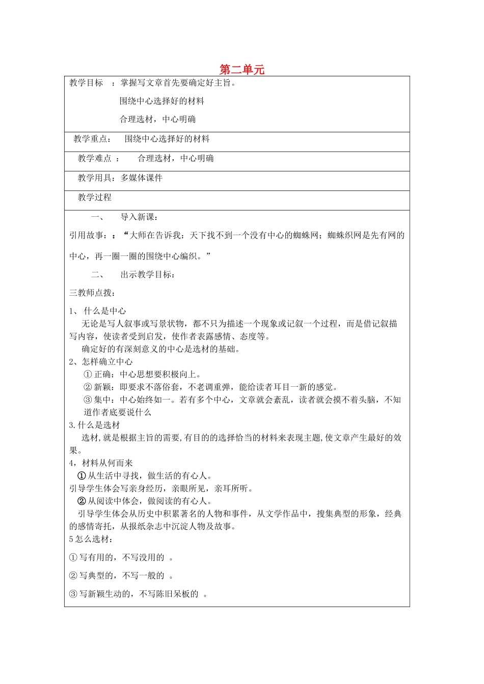 山东省泰安市八年级语文上册 第二单元写作教案 新人教版_第1页