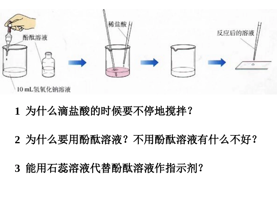酸和碱之间的中和反应_第3页