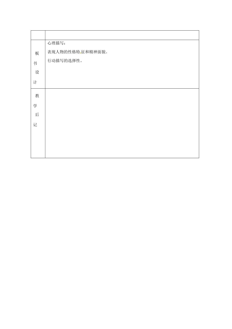 浙江省绍兴县杨汛桥镇中学八年级语文上册 作文训练《心理描写》教学案 人教新课标版_第3页