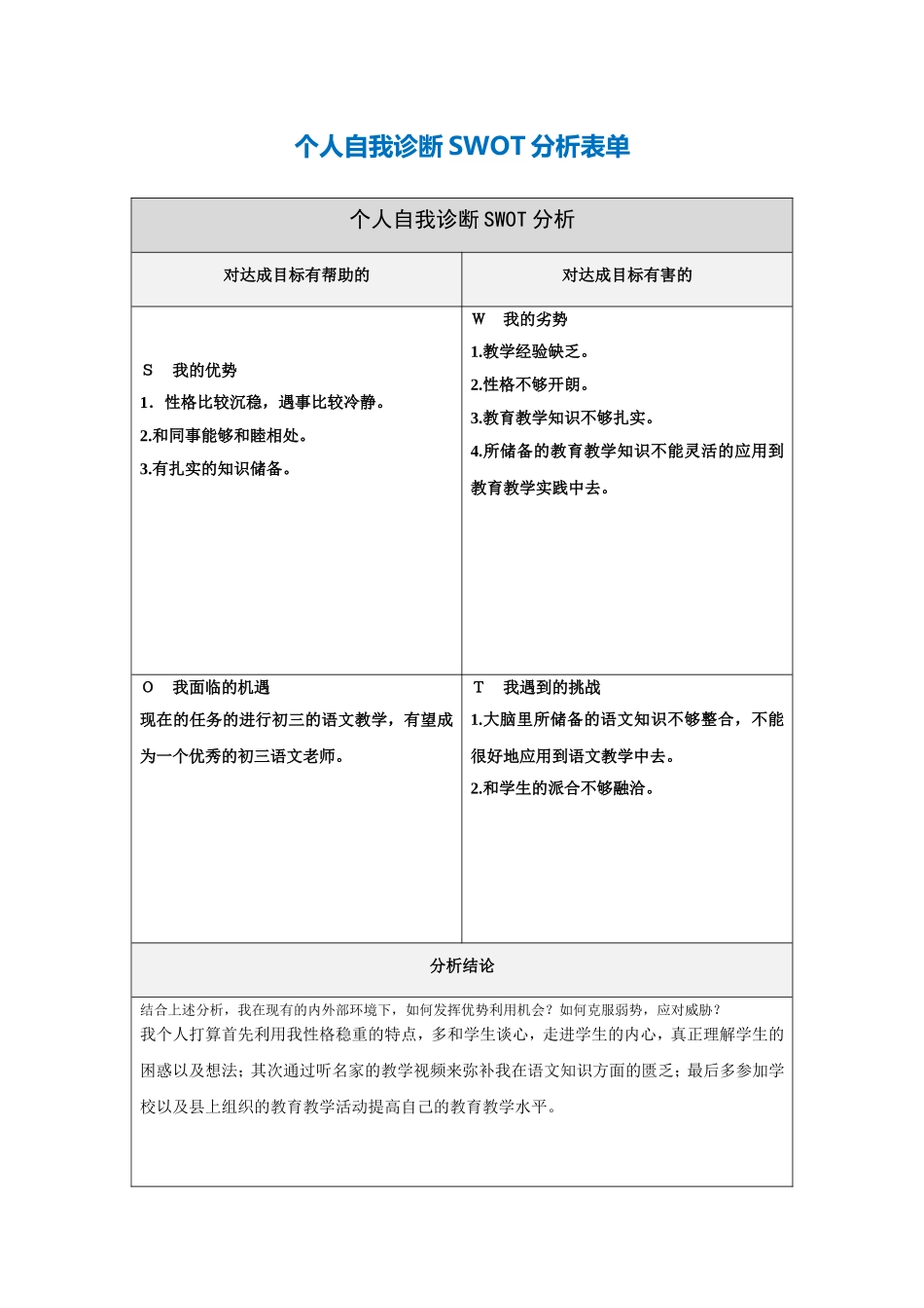 赵莉个人自我诊断SWOT分析表_第1页