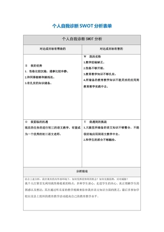 赵莉个人自我诊断SWOT分析表