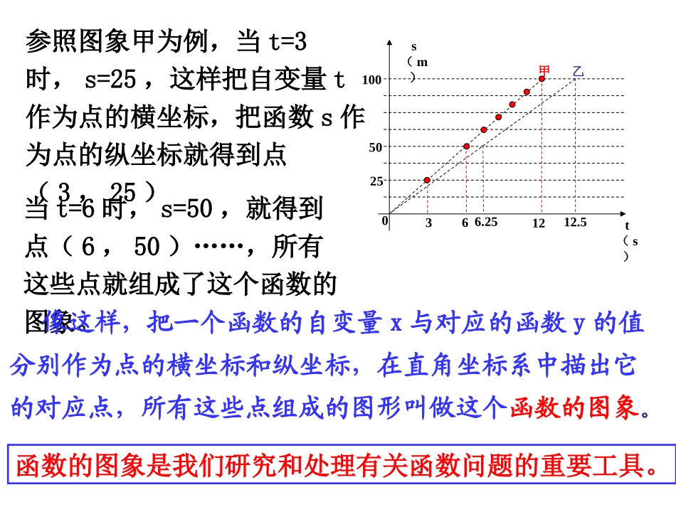 5.4《一次函数的图象》ppt课件1_第2页