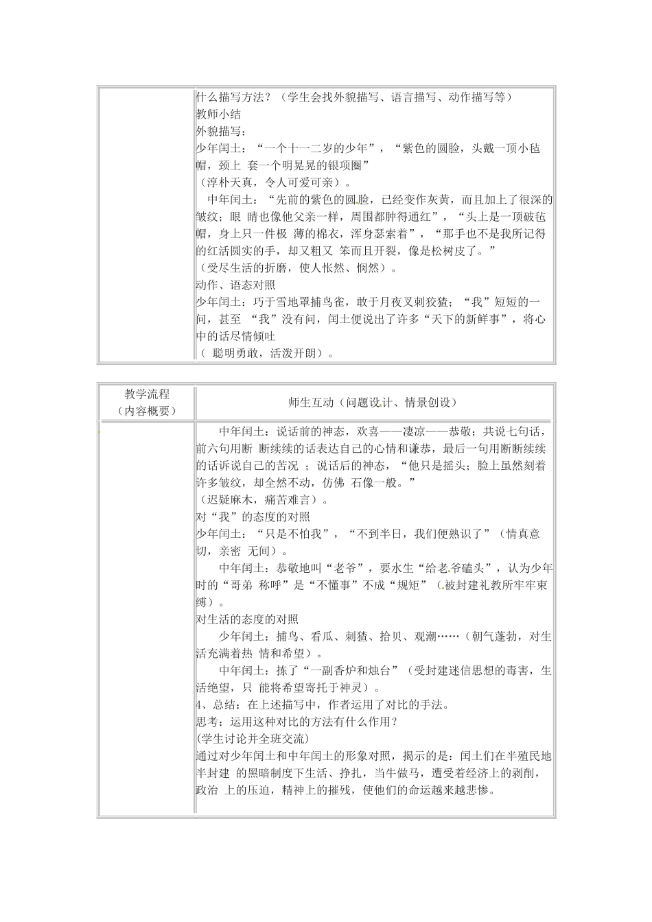 九年级语文下册第13课《故乡》教案语文版_第3页