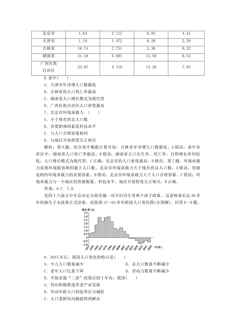 高中地理 第一章 人口的增长、迁移与合理容量章末整合提升学案 中图版必修2-中图版高一必修2地理学案_第3页