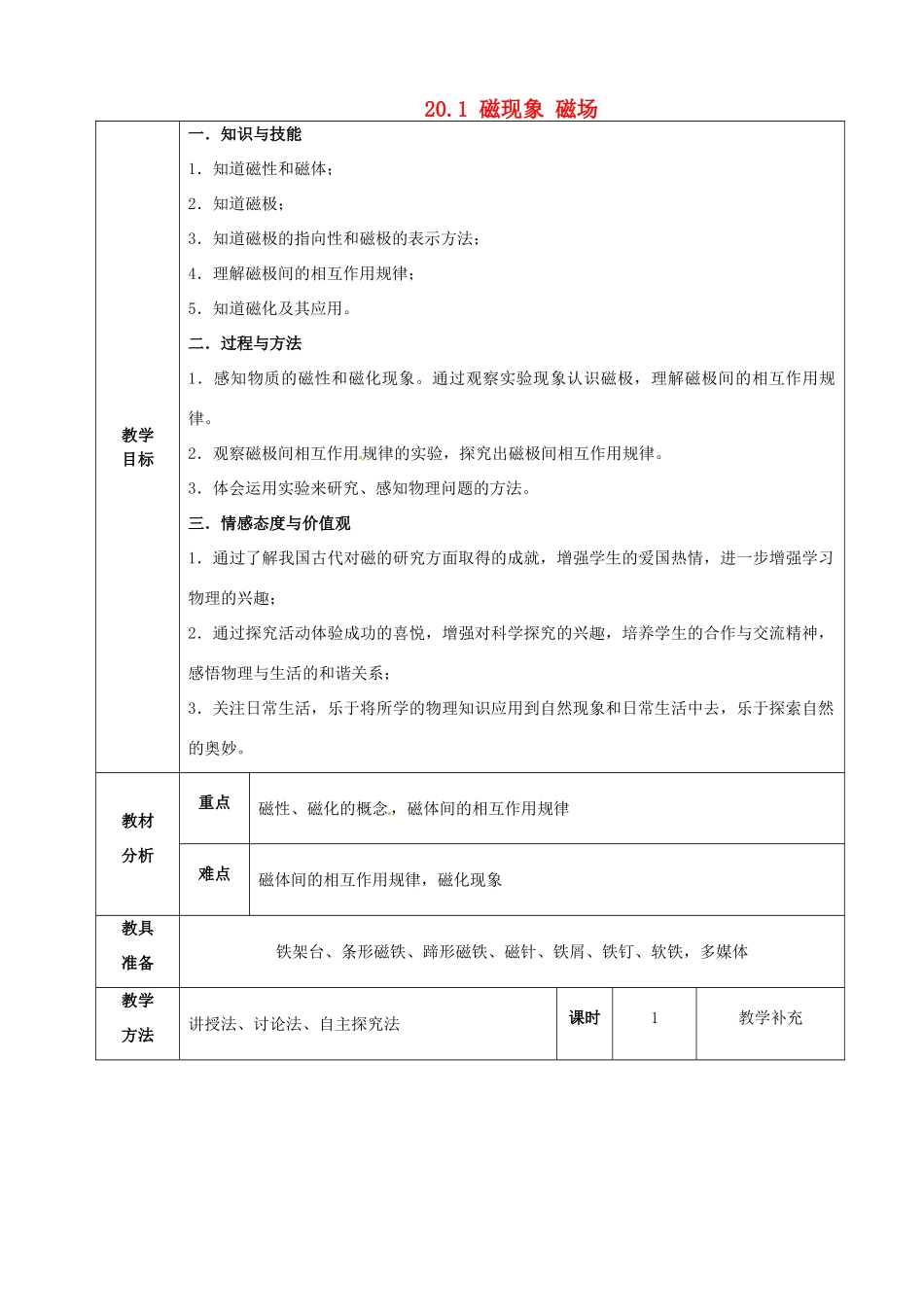 福建省东侨经济开发区中学九年级物理全册 20.1 磁现象 磁场教学设计 （新版）新人教版_第1页