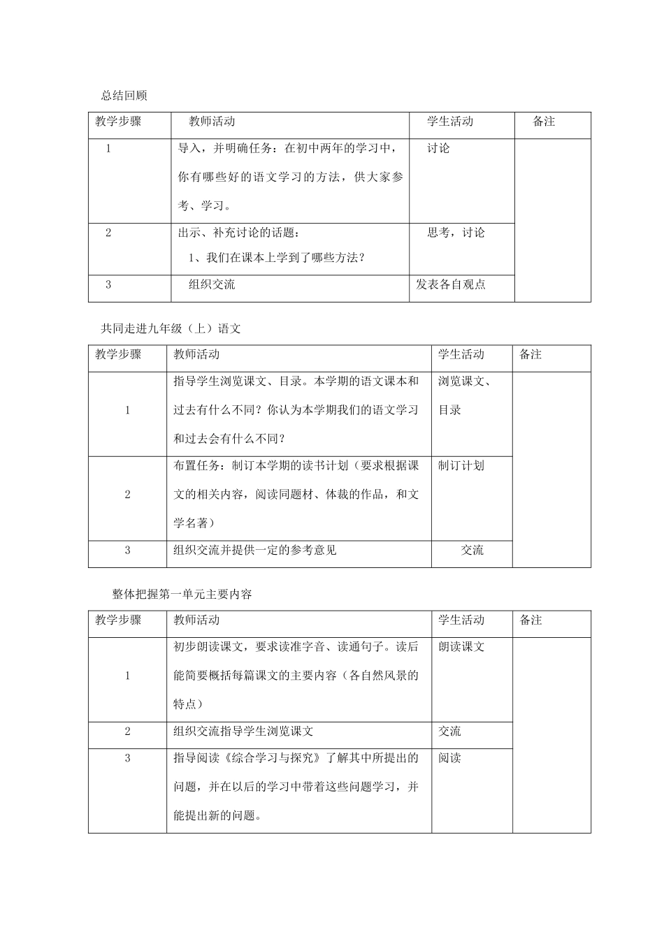 江苏省南通市九年级语文上册 第一单元教学设计 苏教版_第2页