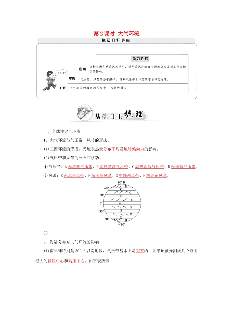 高中地理 第二章 第一节 第2课时 大气环流学案 中图版必修1-中图版高一必修1地理学案_第1页