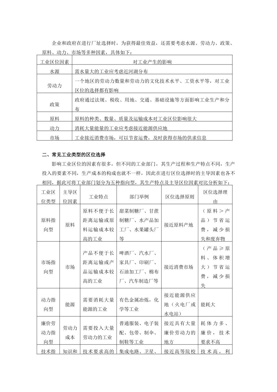 高中地理 第三章 区域产业活动 第三节 工业区位因素与工业地域联系1 工业区位因素学案 湘教版必修2-湘教版高一必修2地理学案_第2页