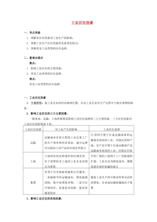 高中地理 第三章 区域产业活动 第三节 工业区位因素与工业地域联系1 工业区位因素学案 湘教版必修2-湘教版高一必修2地理学案