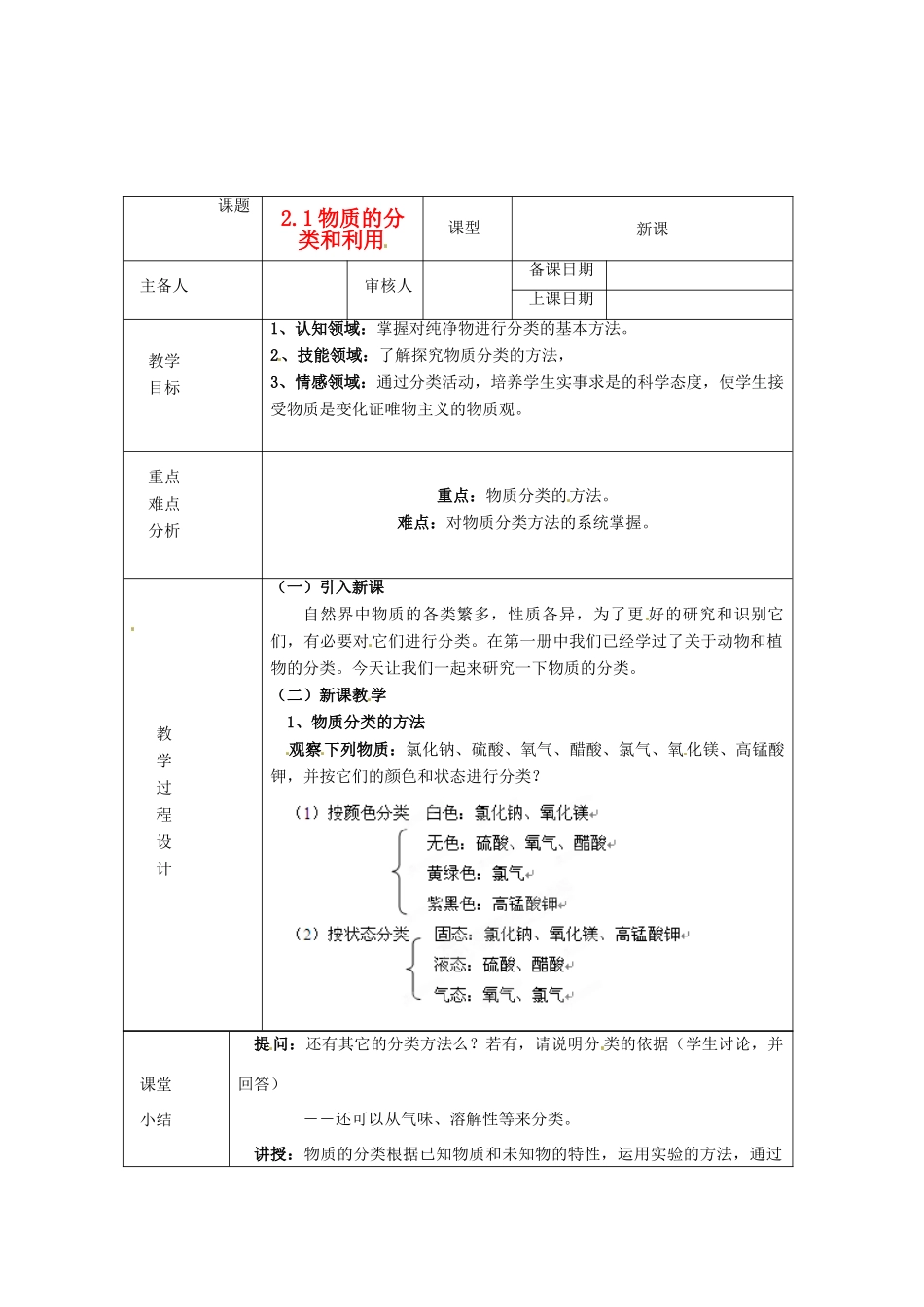 浙江省绍兴县杨汛桥镇中学九年级科学上册《2.1物质的分类和利用（二）》教案 浙教版_第1页