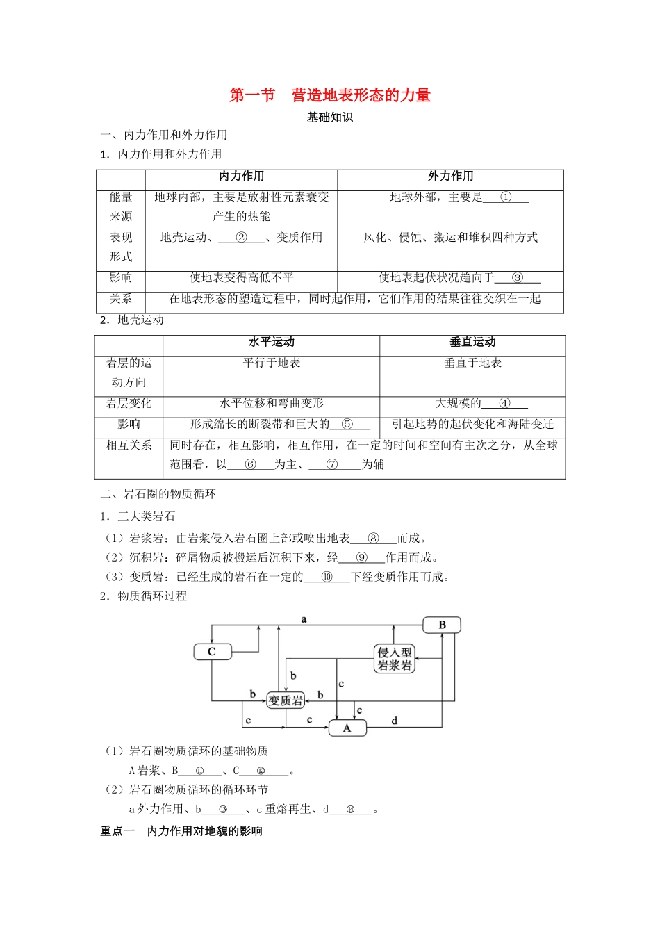 高中地理 第四章 地表形态的塑造 4.1 营造地表形态的力量学案1 新人教版必修1-新人教版高一必修1地理学案_第1页