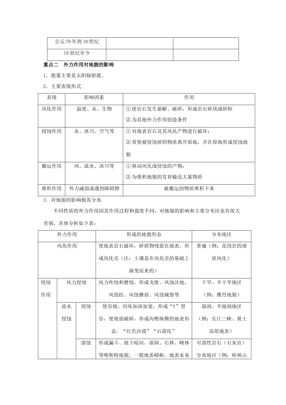 高中地理 第四章 地表形态的塑造 4.1 营造地表形态的力量学案1 新人教版必修1-新人教版高一必修1地理学案_第3页