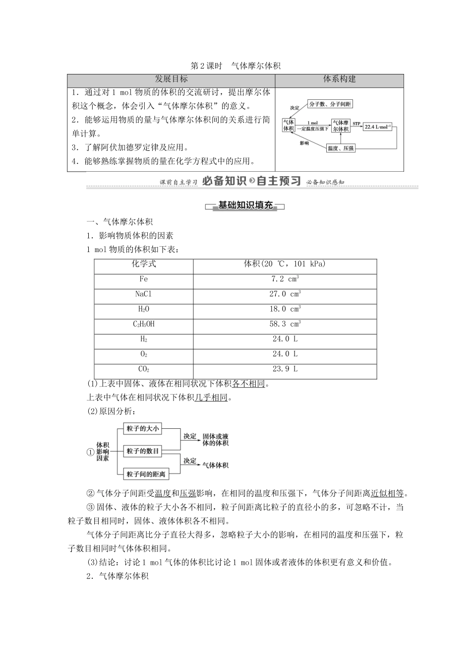 高中化学 第1章 认识化学科学 第3节 第2课时 气体摩尔体积学案 鲁科版必修第一册-鲁科版高中第一册化学学案_第1页