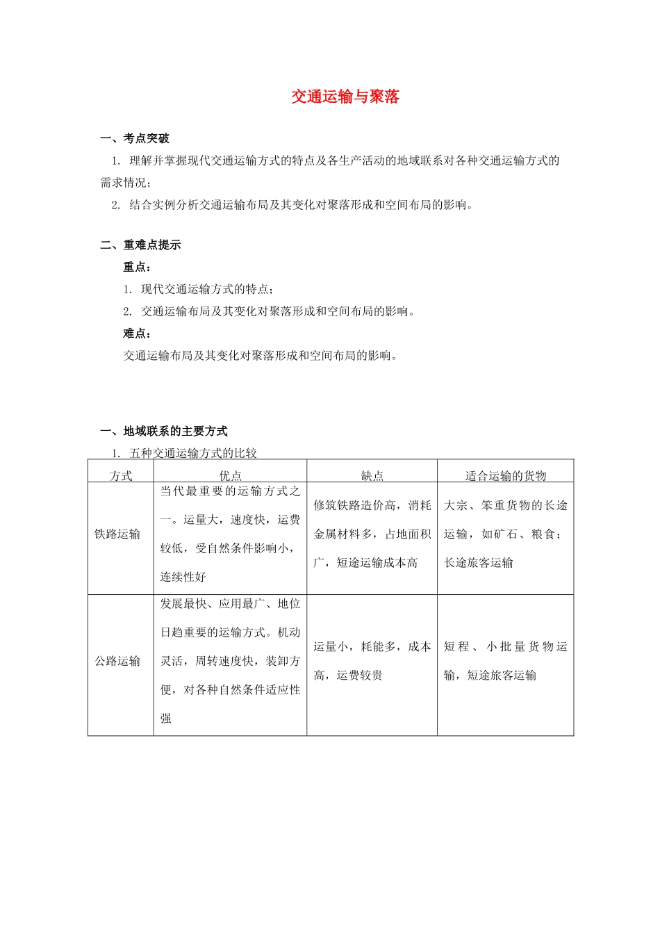 高中地理 第三章 区域产业活动 第四节 交通运输布局及其对区域发展的影响1 交通运输与聚落学案 湘教版必修2-湘教版高一必修2地理学案_第1页