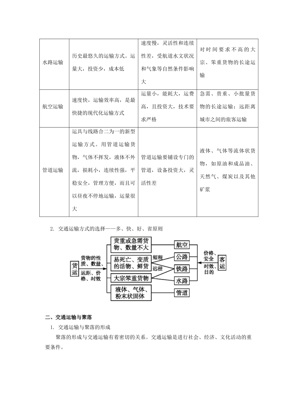 高中地理 第三章 区域产业活动 第四节 交通运输布局及其对区域发展的影响1 交通运输与聚落学案 湘教版必修2-湘教版高一必修2地理学案_第2页