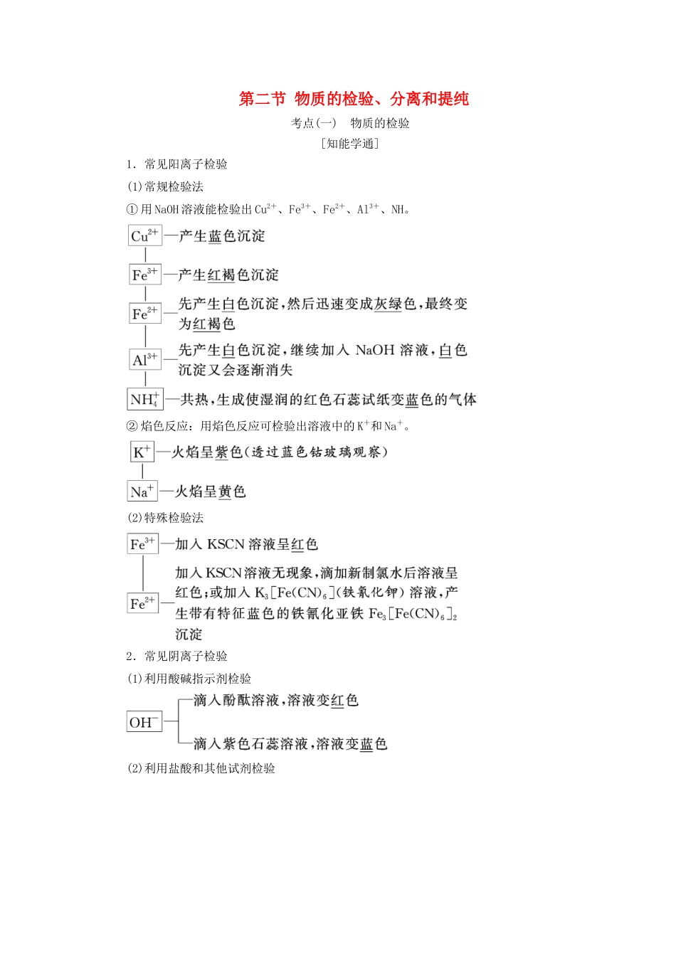 高三化学 第十章 第二节 物质的检验、分离和提纯学案 新人教版-新人教版高三全册化学学案_第1页