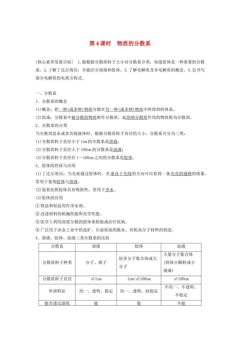 高中化学 专题1 化学家眼中的物质世界 第一单元 第4课时 物质的分散系学案 苏教版必修1-苏教版高中必修1化学学案_第1页