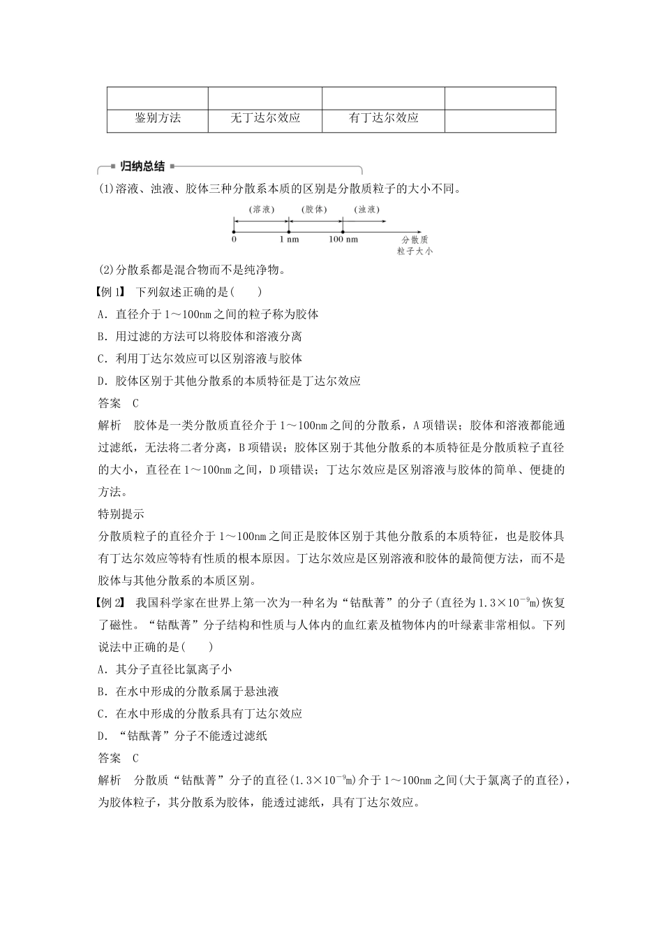 高中化学 专题1 化学家眼中的物质世界 第一单元 第4课时 物质的分散系学案 苏教版必修1-苏教版高中必修1化学学案_第2页