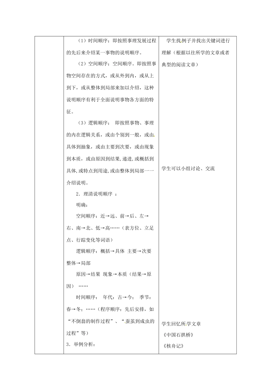 辽宁省恒仁满族自治县中考语文专题复习 说明文 说明顺序教学设计-人教版初中九年级全册语文教案_第2页