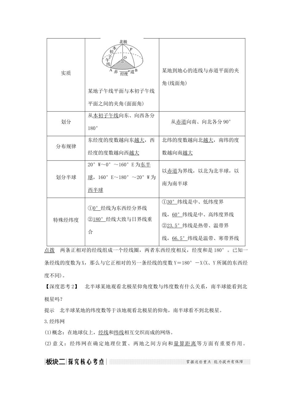 高考地理一轮复习 第一单元 宇宙中的地球 第3讲 地球与地球仪学案 中图版-中图版高三全册地理学案_第3页