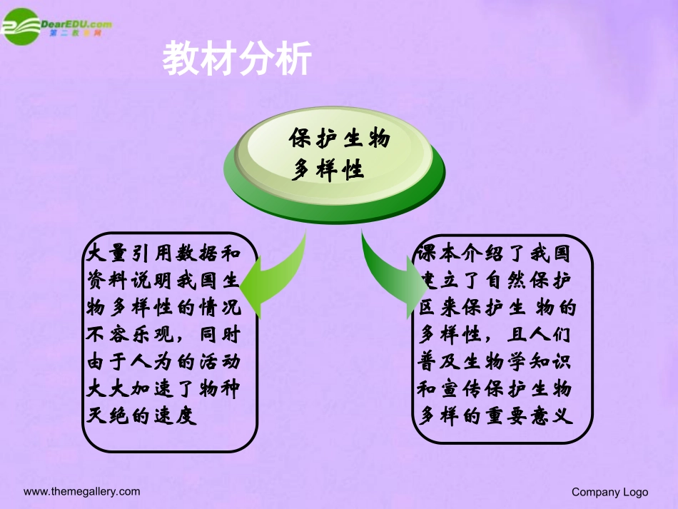 科学：7.1 生物物种的多样性课件（华师版式七年级上）_第3页