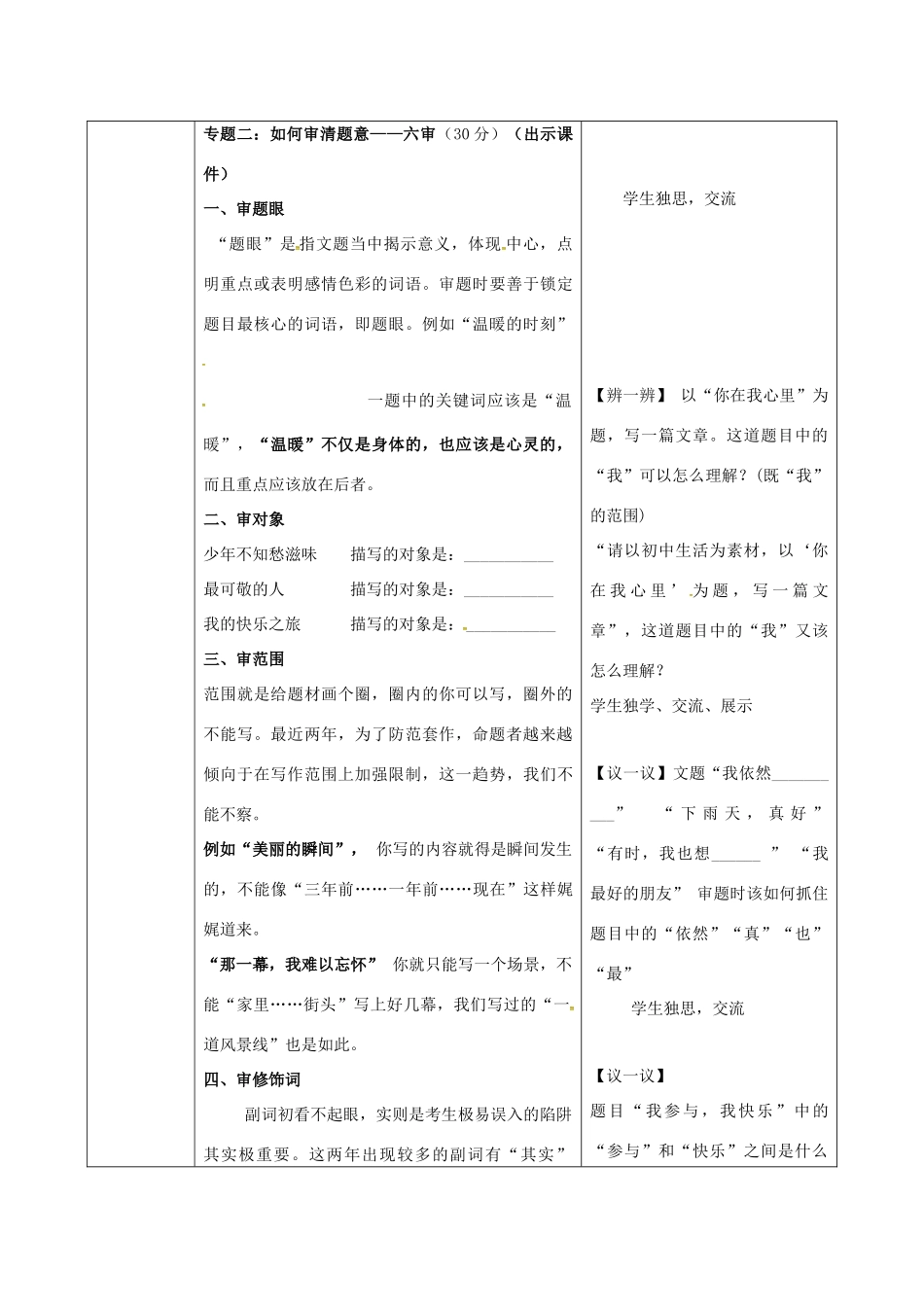辽宁省恒仁满族自治县中考语文专题复习 作文 作文审题立意 审题篇教学设计-人教版初中九年级全册语文教案_第2页