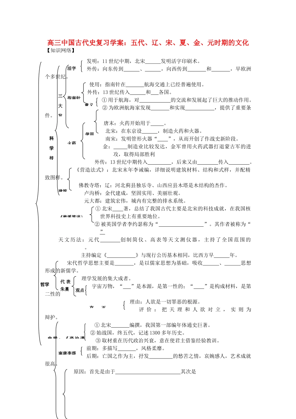高三历史中国古代史复习学案：5.8   五代、辽、宋、夏、金、元时期的文化旧人教版_第1页