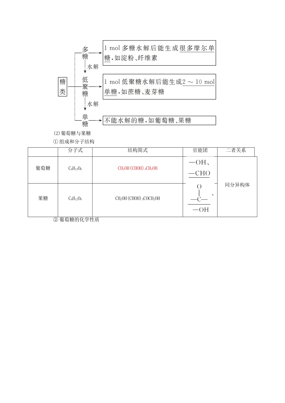 高考化学一轮复习 有机化学基础 第4节 生命中的基础有机化学物质 合成有机高分子学案（选修5）-人教版高三选修5化学学案_第3页