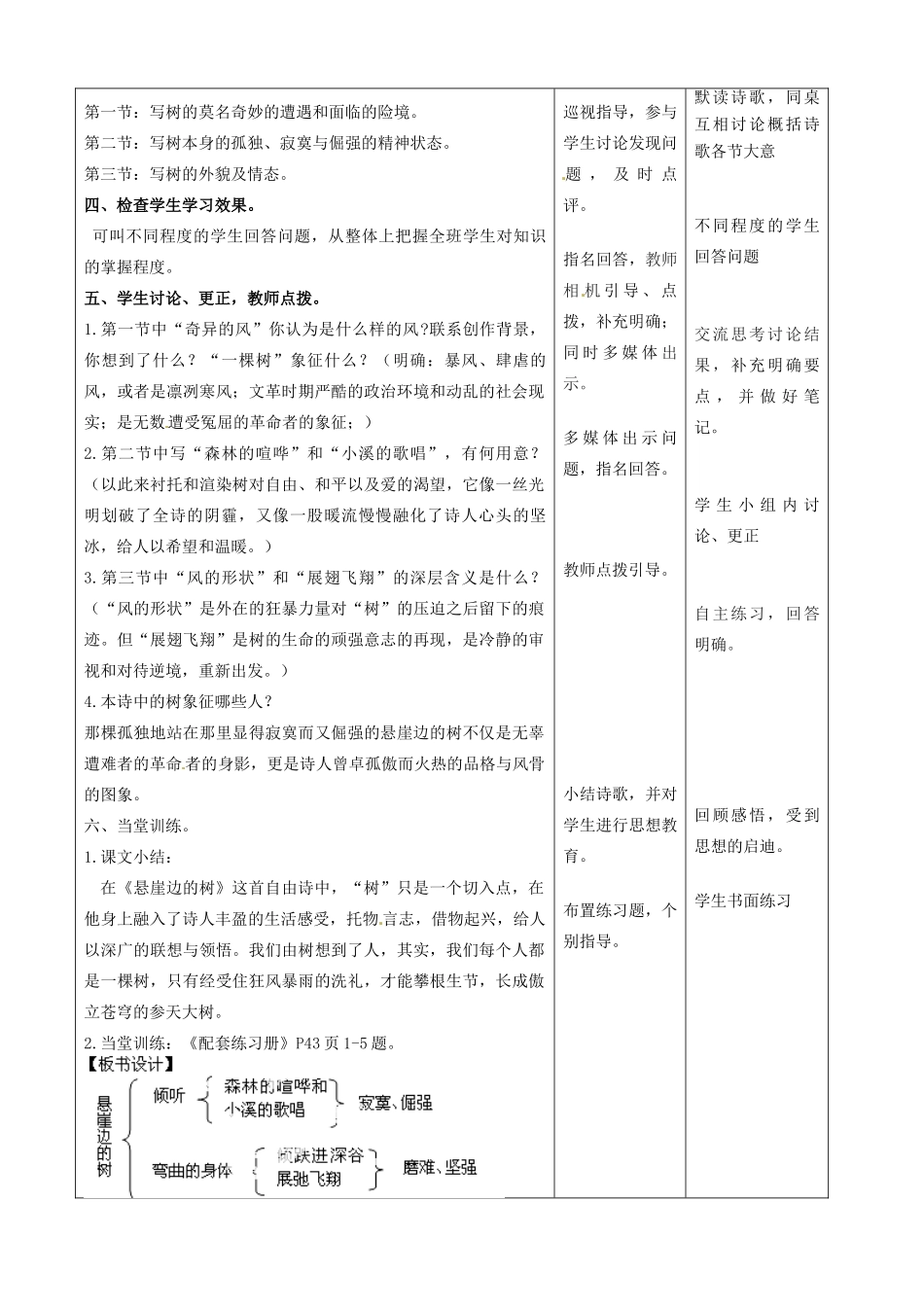 甘肃省酒泉市瓜州二中九年级语文下册 第三单元鉴赏 评论《悬崖边的树》教案 北师大版_第3页