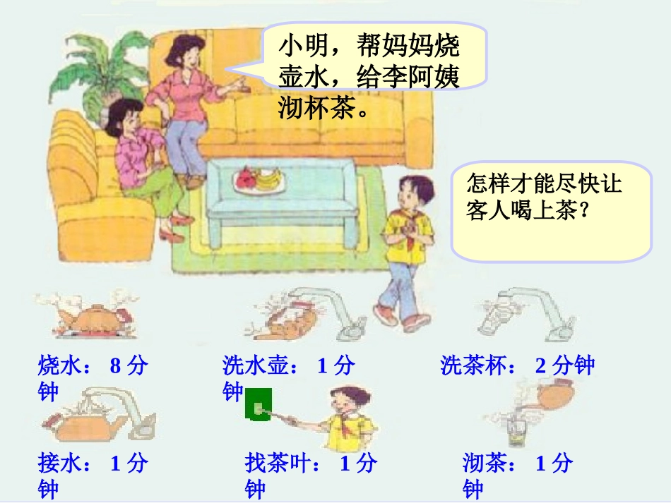 小学人教四年级数学合理安排时间-(14)_第3页