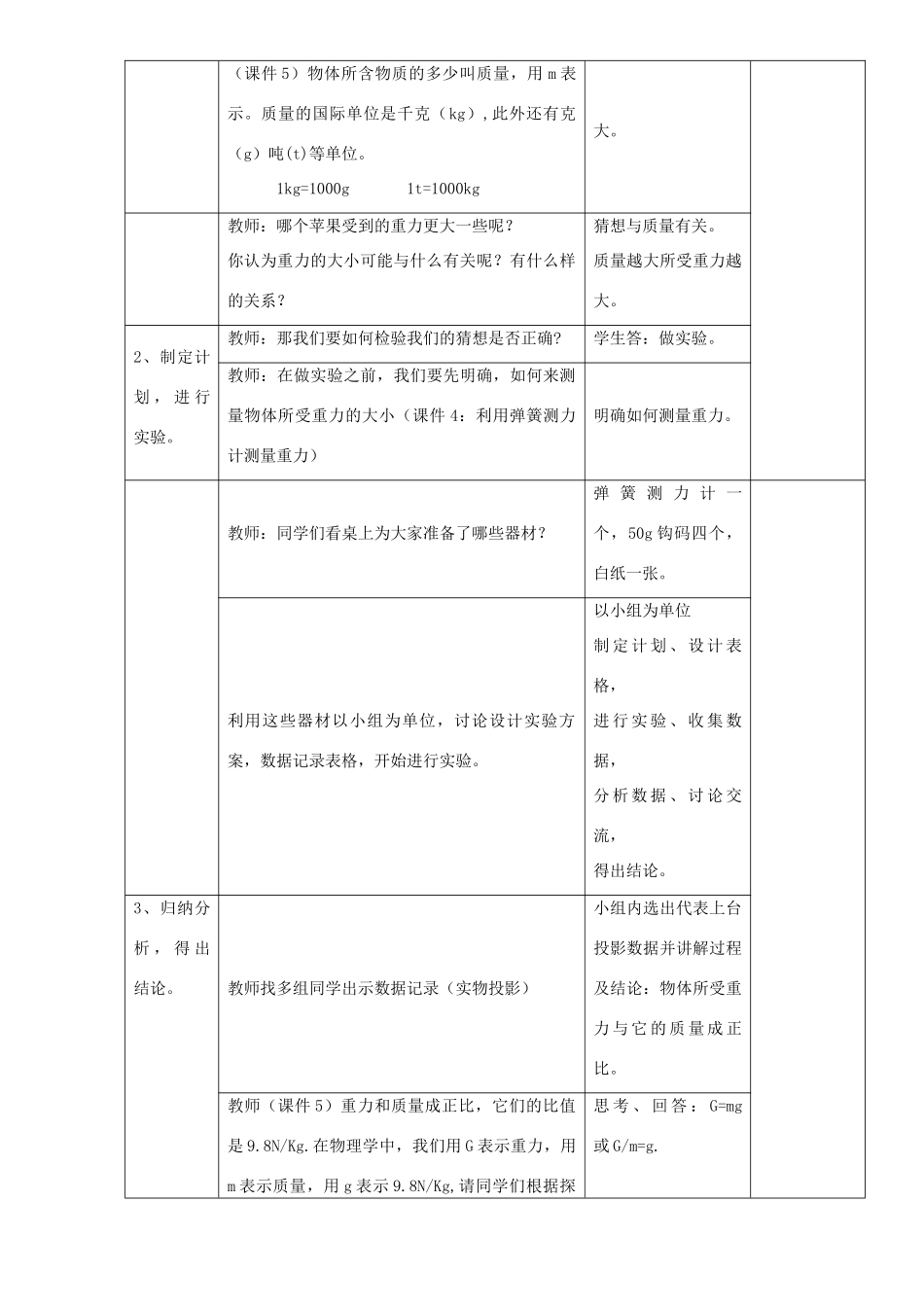 八年级物理全册 6.4 来自地球的力教案 （新版）沪科版-（新版）沪科版初中八年级全册物理教案_第3页