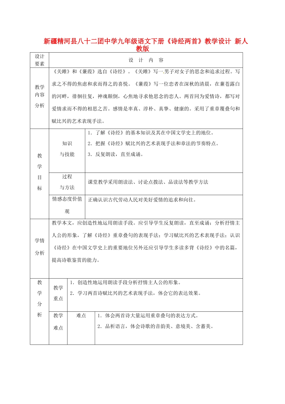 新疆精河县八十二团中学九年级语文下册《诗经两首》教学设计 新人教版_第1页