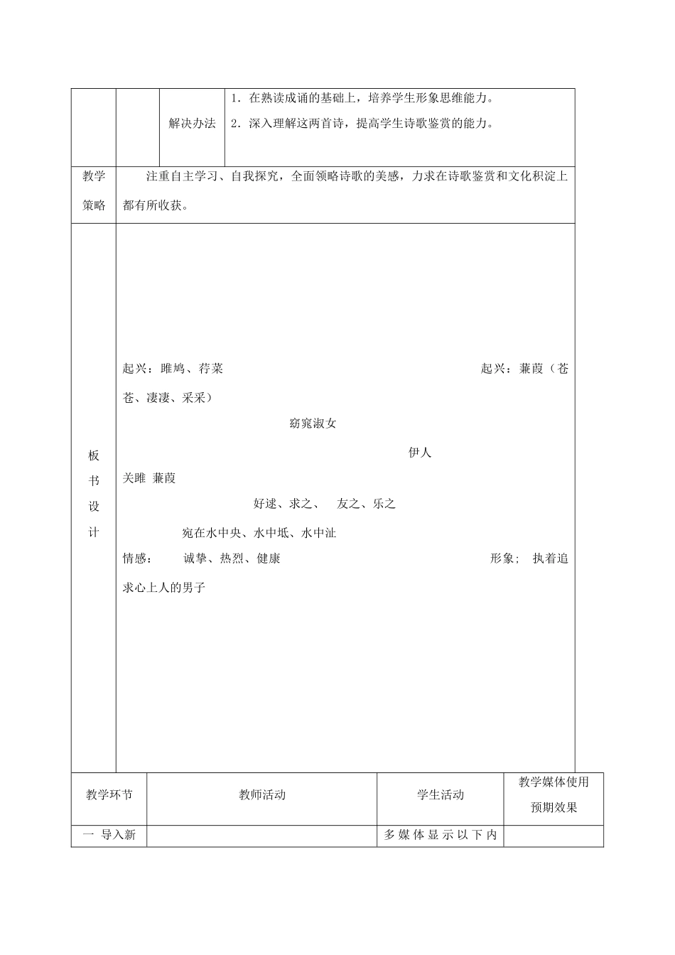 新疆精河县八十二团中学九年级语文下册《诗经两首》教学设计 新人教版_第2页