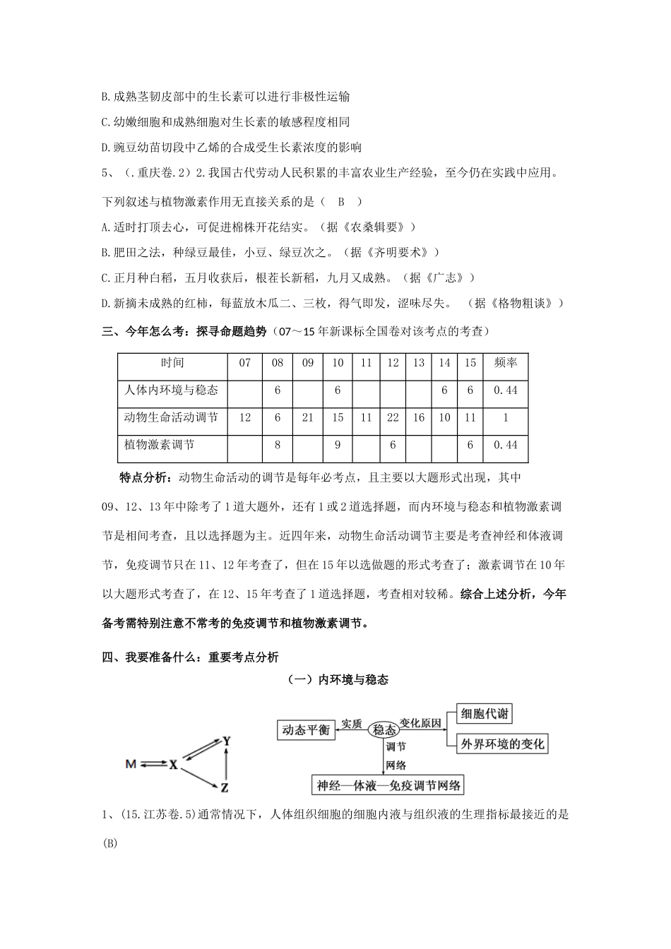 湖南省新田县高三生物二轮复习 专题5 生命活动的调节学案-人教版高三全册生物学案_第2页