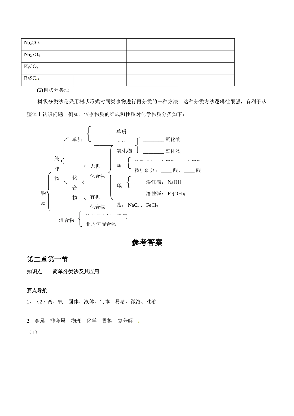 高中化学 第二章第一节《简单分类法及其应用》学案（1） 新人教版必修1_第2页