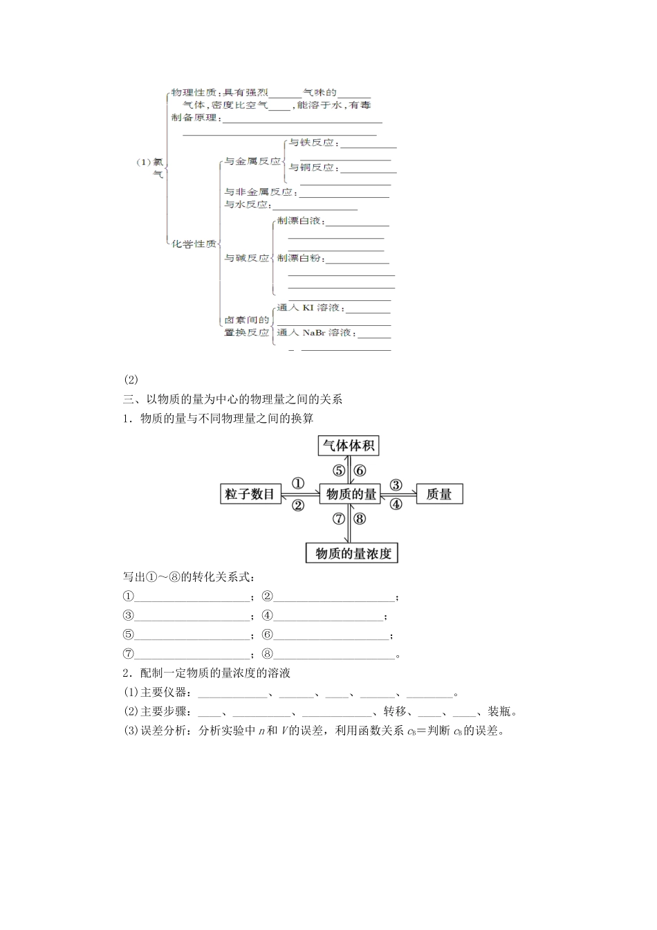 高中化学 第一章《认识化学科学》复习导学案 鲁科版必修1_第2页