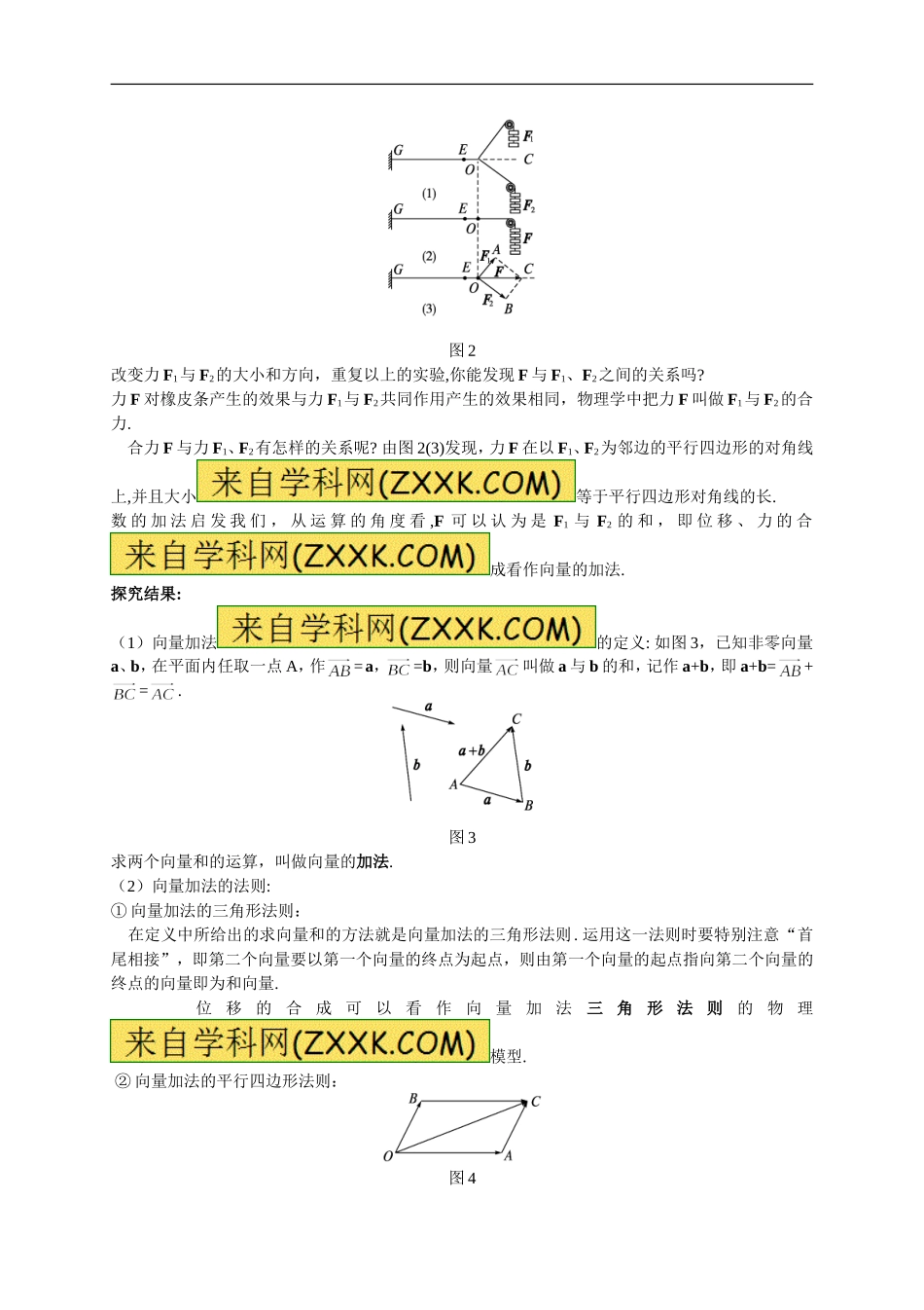 2.1.2向量的加法_第2页