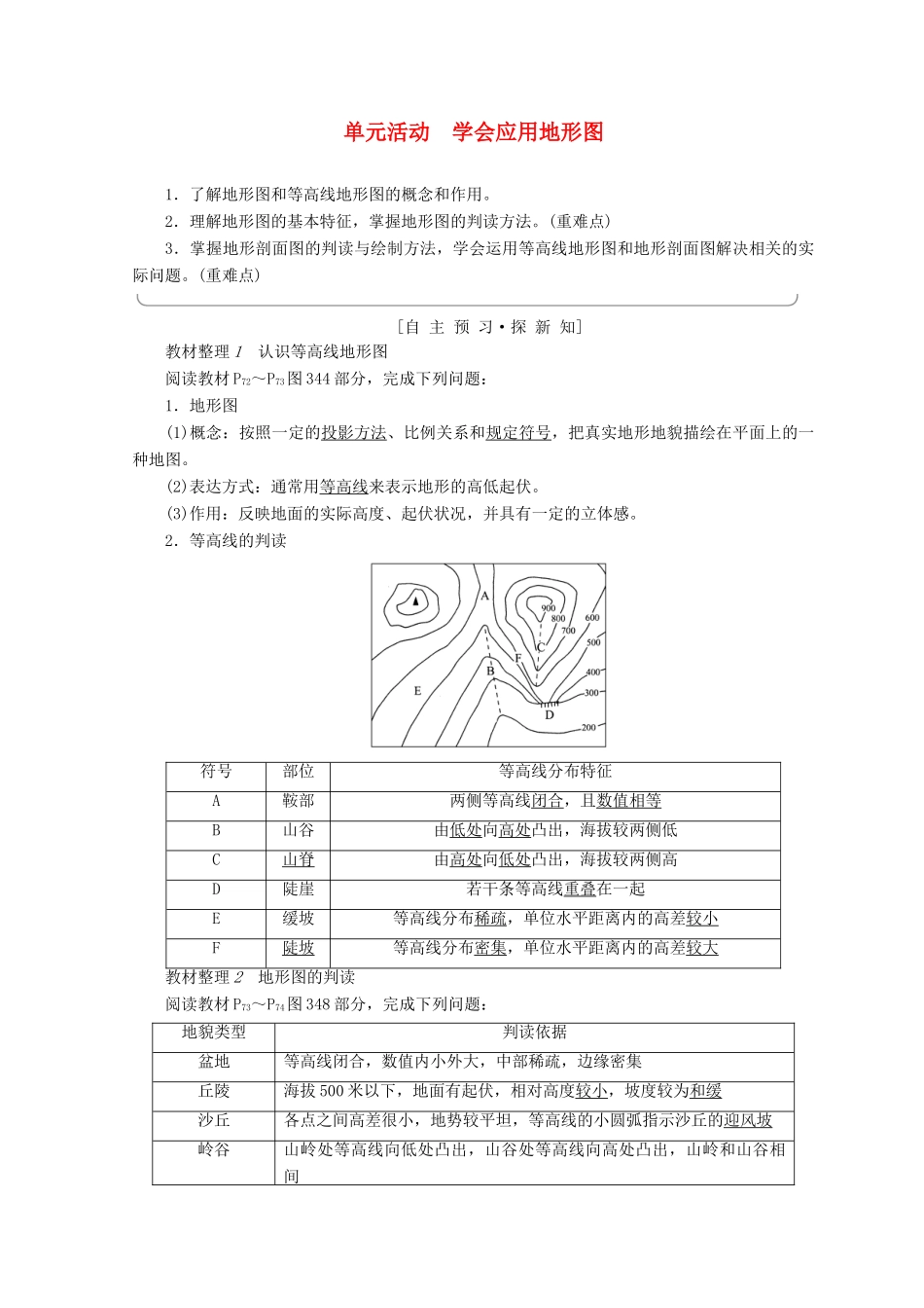 高中地理 第3单元 从圈层作用看地理环境内在规律 单元活动 学会应用地形图同步学案 鲁教版必修1-鲁教版高一必修1地理学案_第1页